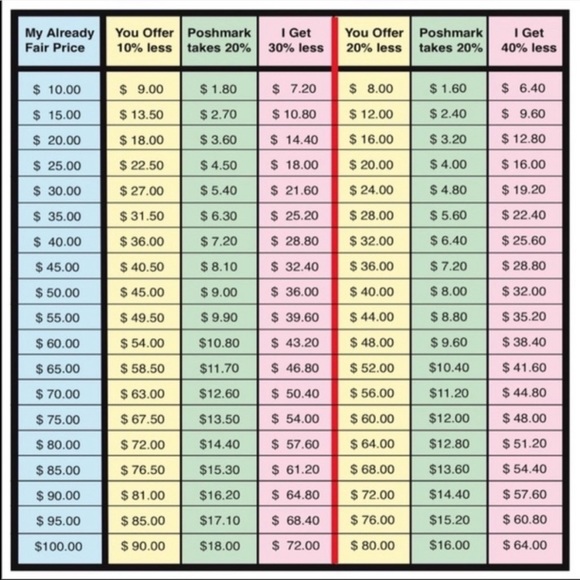 Steve Madden Foggy black leather boots - Picture 7 of 7